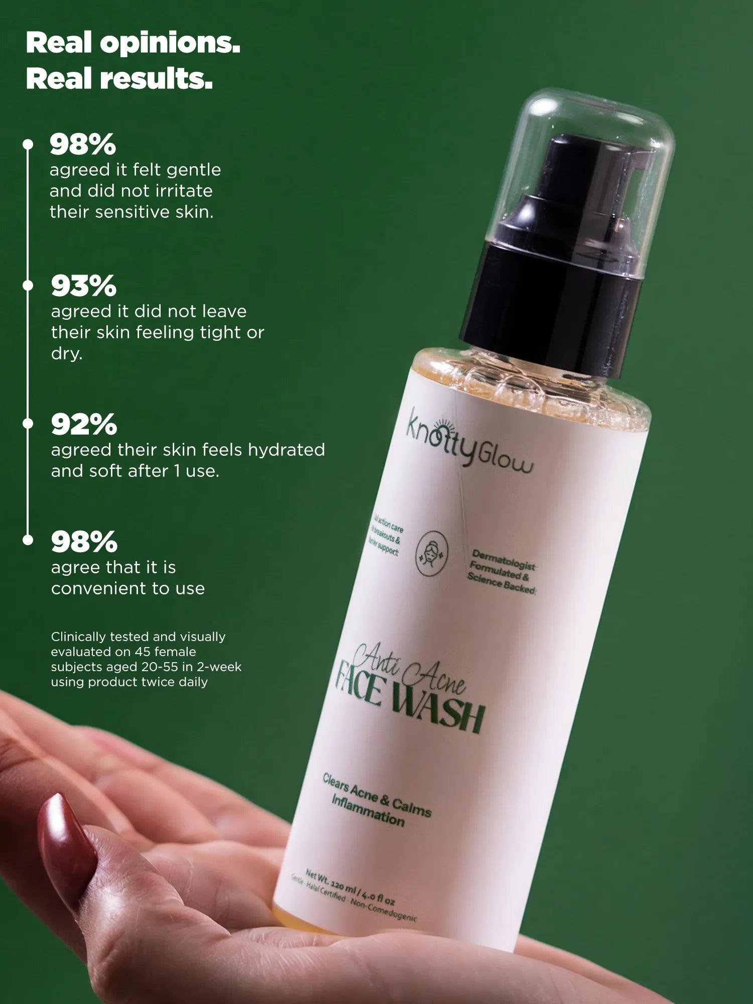 Clinical study results showing improved skin comfort, reduced irritation and better hydration after consistent use of acne face cleanser.
