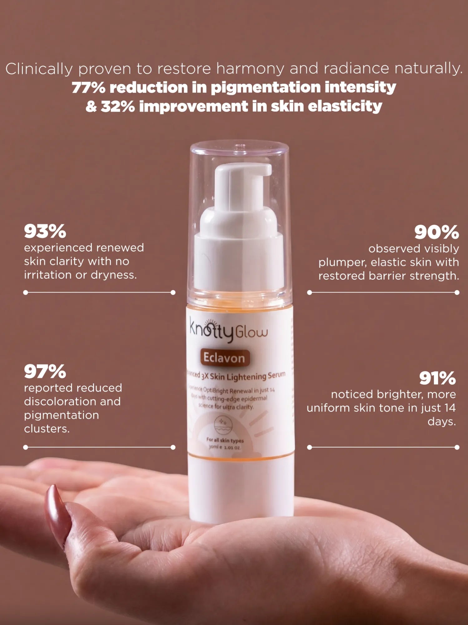 Brightening serum targeting discoloration and improving skin tone clarity