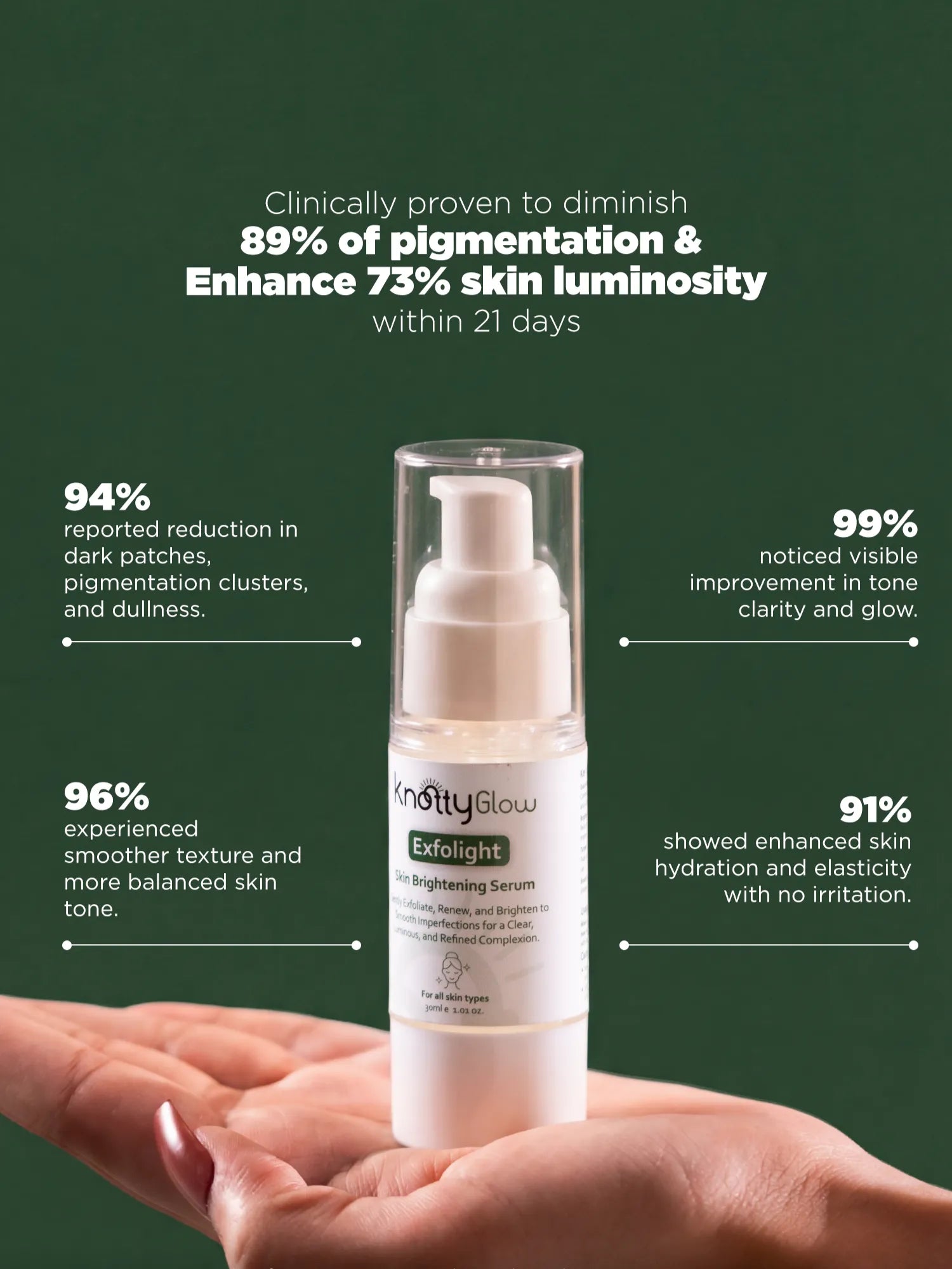 Exfoliating serum improving skin clarity and promoting smoother texture