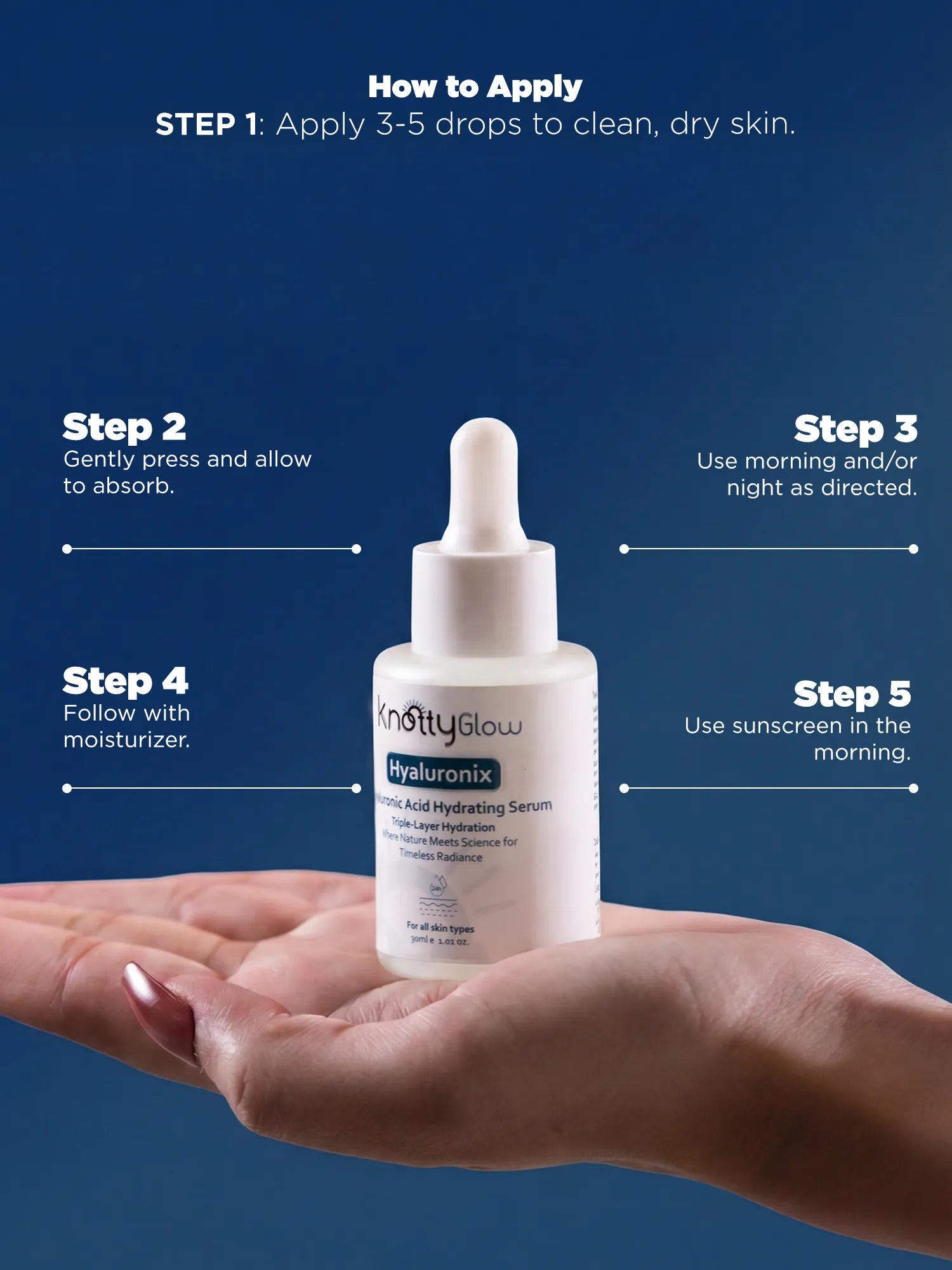 Step by step guide demonstrating correct application of hyaluronic acid serum including drop amount, absorption method and daily skincare layering routine.

