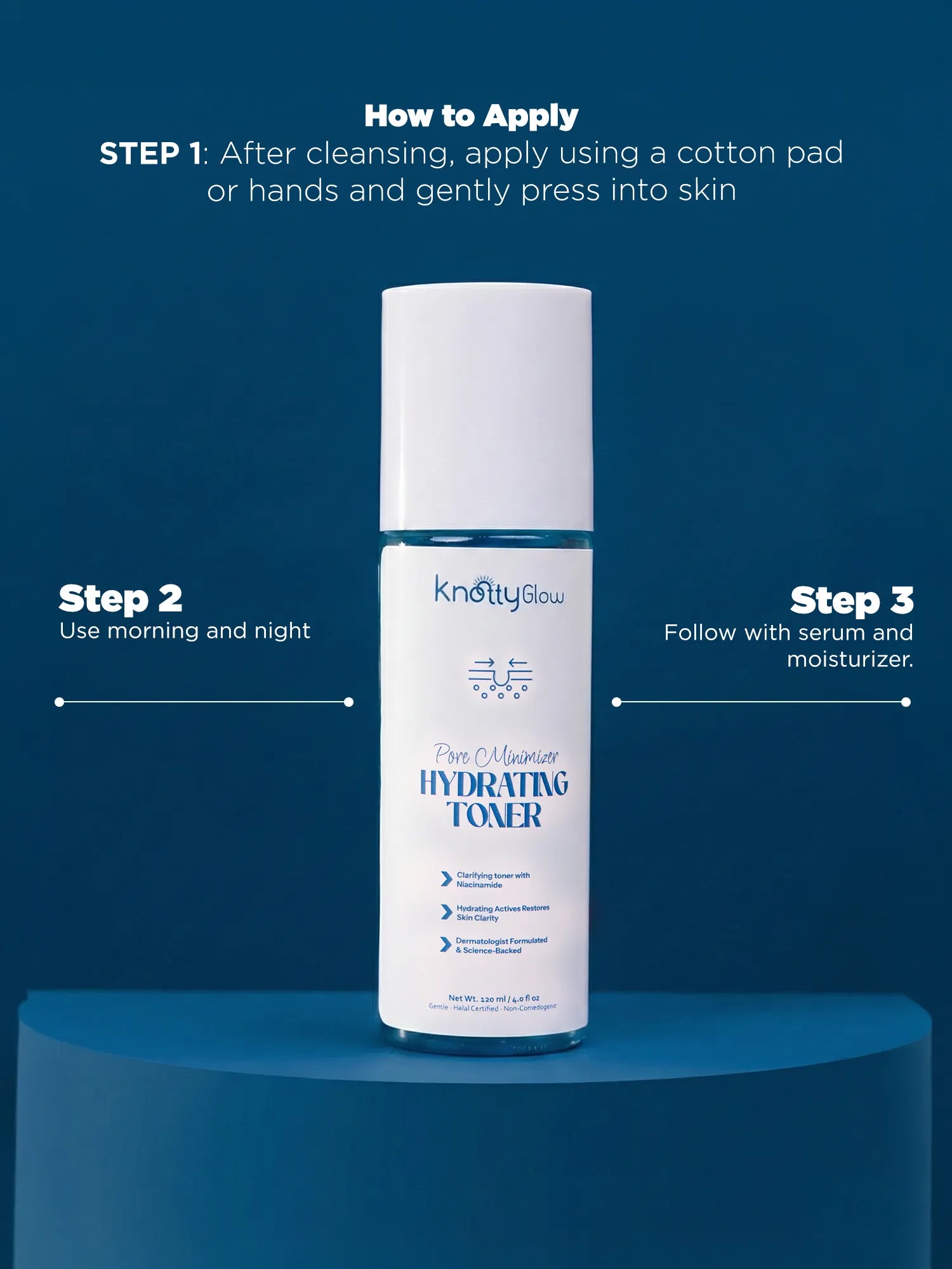 Step by step skincare routine showing how to apply hydrating toner after cleansing and follow with serum and moisturizer.