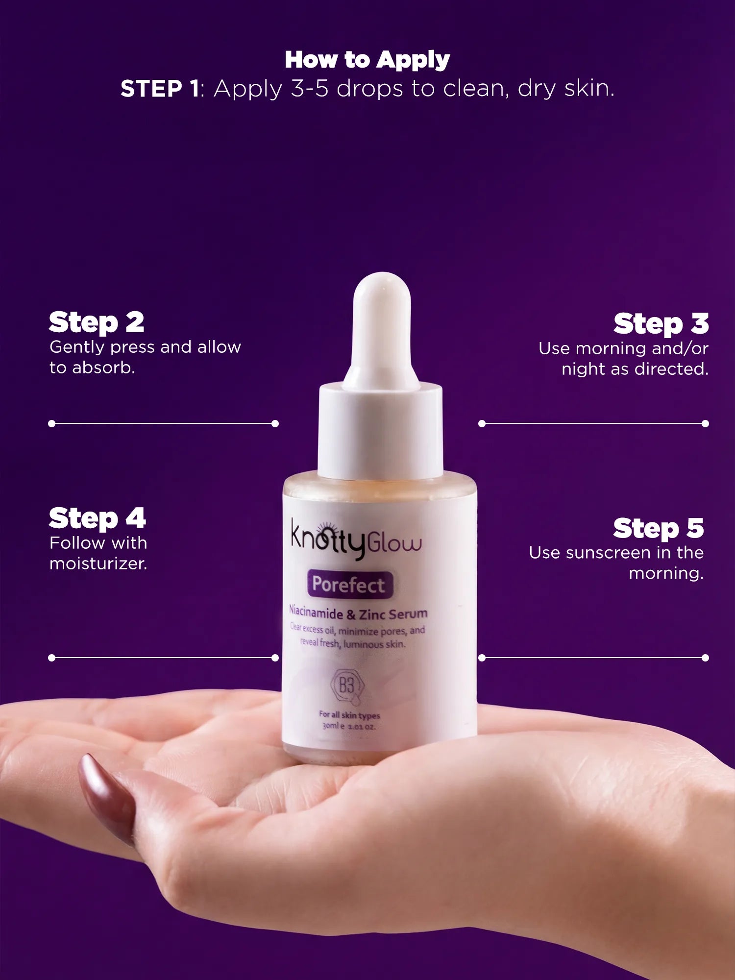 Step by step guide showing how to apply niacinamide serum to clean skin and follow with moisturizer and sunscreen.
