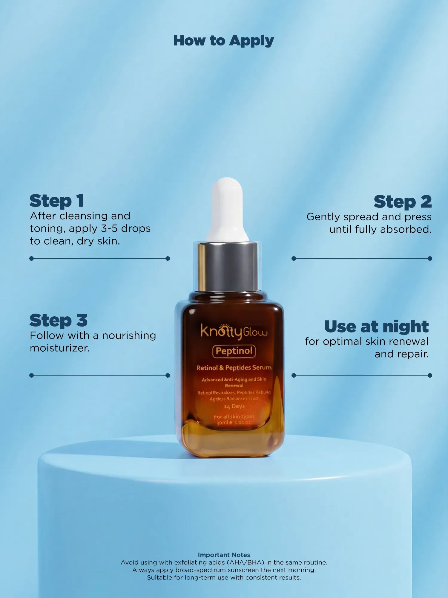 Step by step guide showing how to apply retinol peptide serum after cleansing and follow with moisturizer during night routine.
