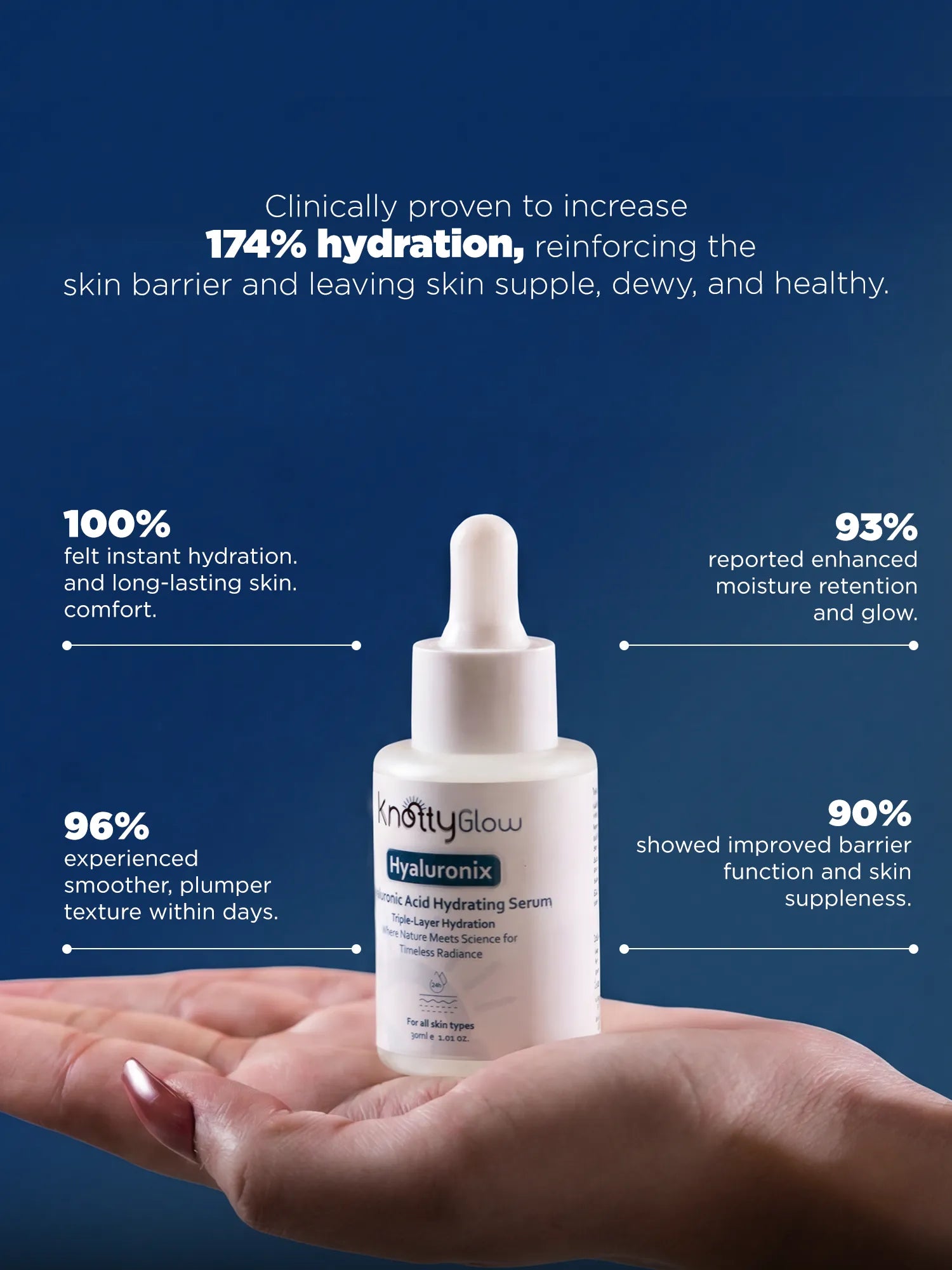 Hyaluronic acid serum delivering deep hydration and improving skin suppleness