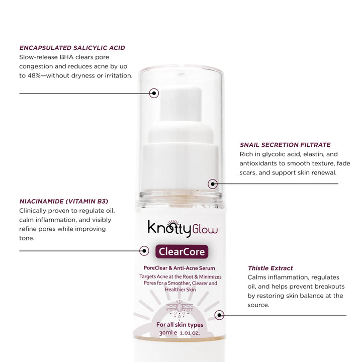 ClearCore salicylic acid anti-acne serum for Pakistani skin that unclogs pores, clears breakouts, controls oil, and reduces redness