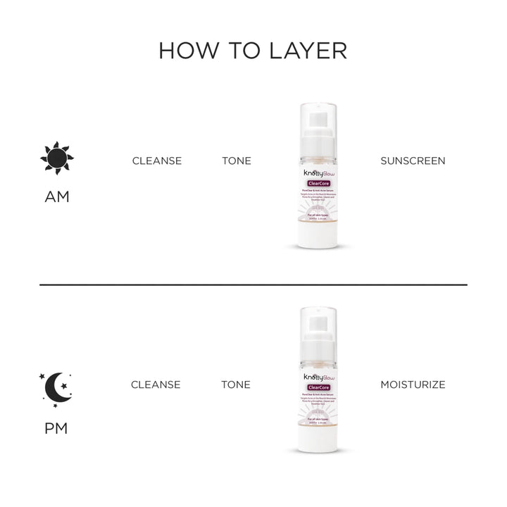 How to layer ClearCore Serum: AM cleanse, tone, apply serum, sunscreen; PM cleanse, tone, serum, moisturize