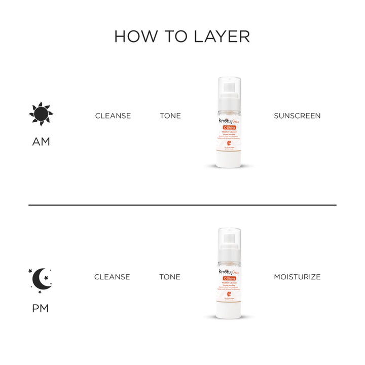 How to layer C-Shine Vitamin C Serum: AM cleanse, tone, apply serum, sunscreen; PM cleanse, tone, serum, moisturize