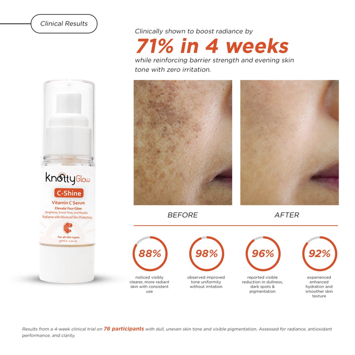 Hydration-rich vitamin C serum results that deeply moisturizes, boosts glow, and leaves skin looking healthy, fresh, and even-toned