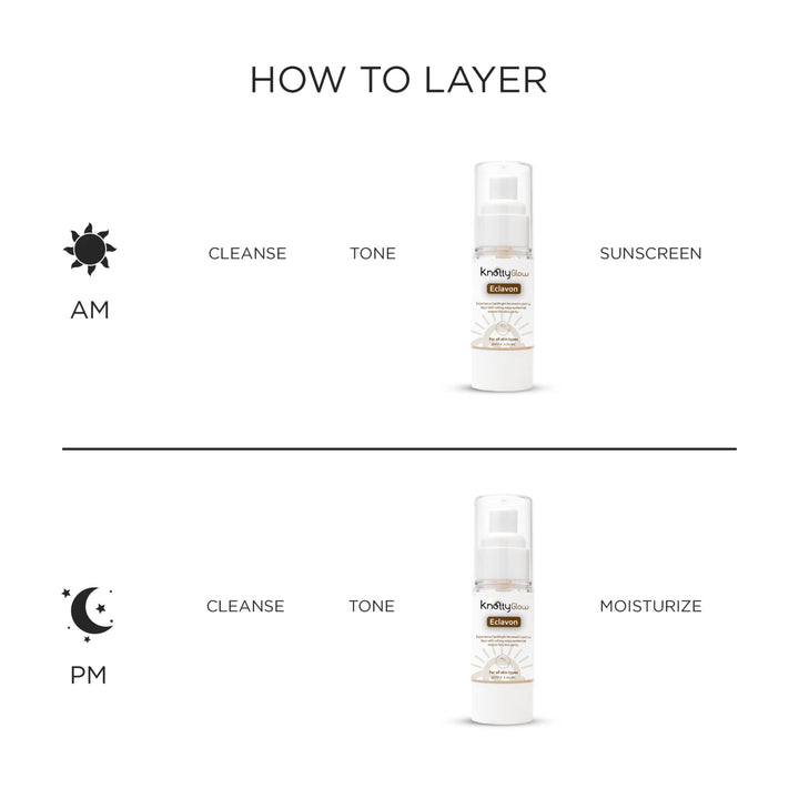 How to layer Eclavon Serum: AM cleanse, tone, apply serum, sunscreen; PM cleanse, tone, serum, moisturize