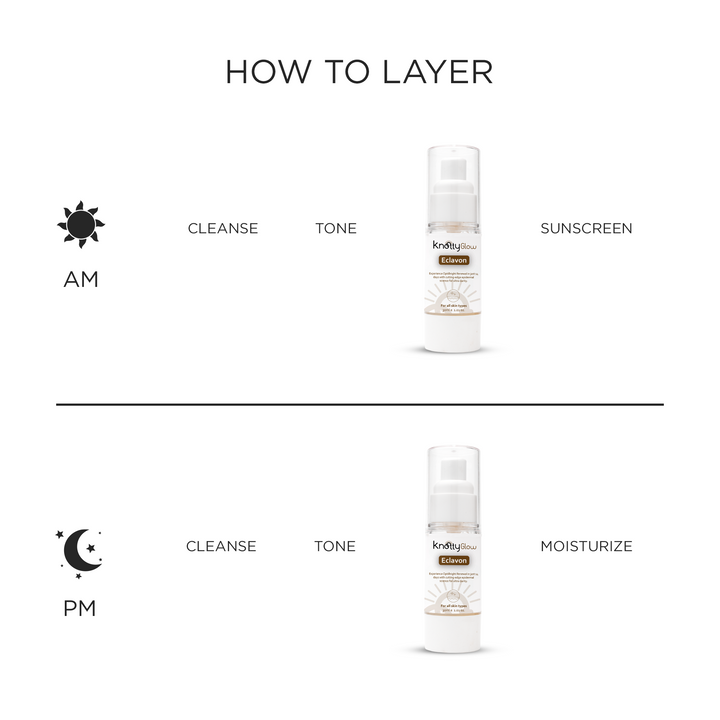 How to layer Eclavon Serum: AM cleanse, tone, apply serum, sunscreen; PM cleanse, tone, serum, moisturize