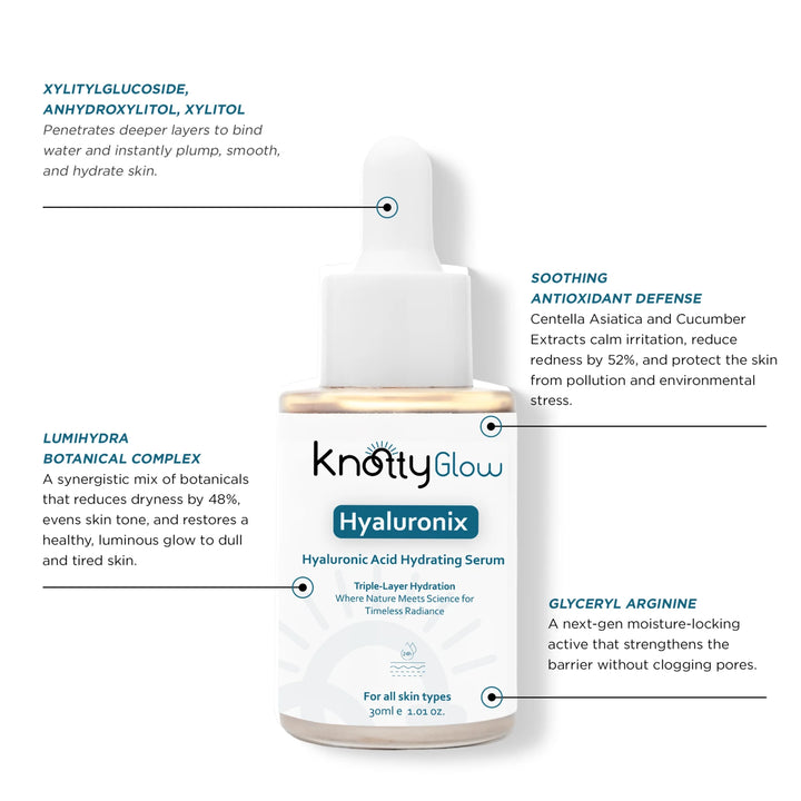 KnottyGlow Hyaluronix Hyaluronic Acid serum smooths fine lines, supports elasticity, and keeps skin hydrated all day