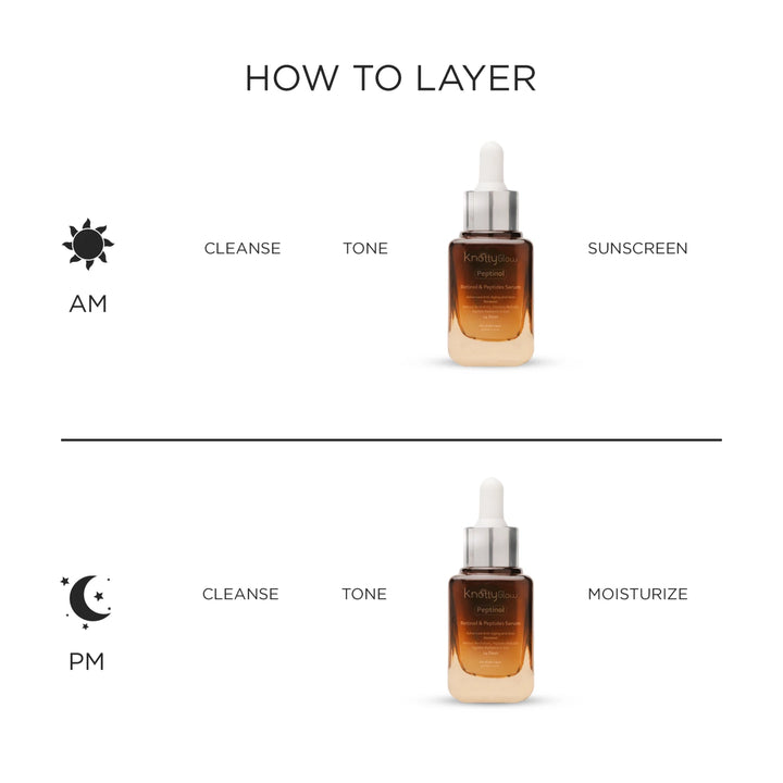 How to layer Peptinol Retinol and Peptide Serum: AM cleanse, tone, apply serum, sunscreen; PM cleanse, tone, serum, moisturizer