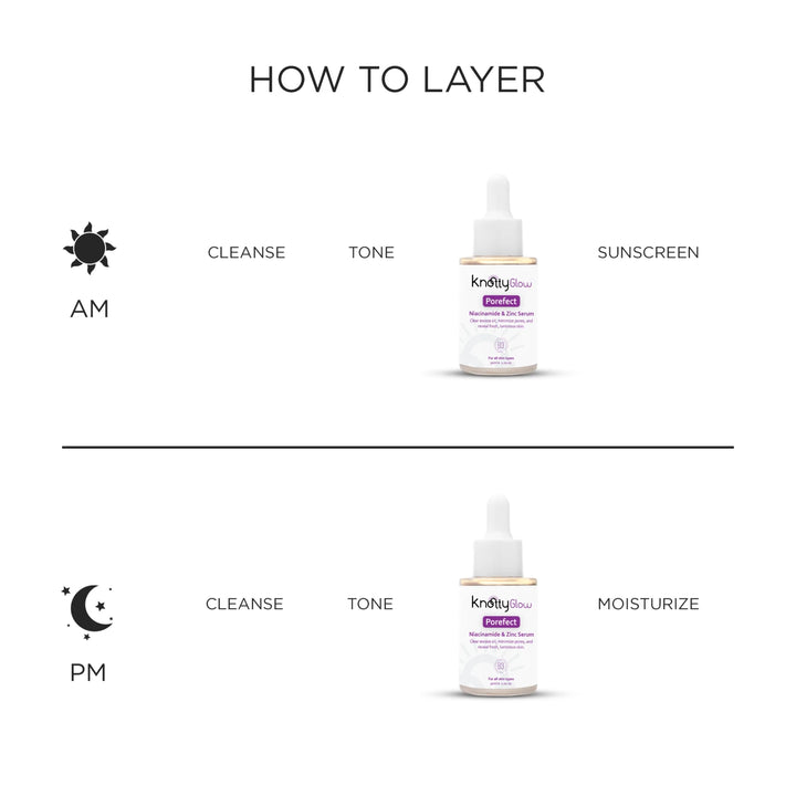 How to layer Porefect Niacinamide and Zinc Serum: AM cleanse, tone, apply serum, sunscreen; PM cleanse, tone, serum, moisturize