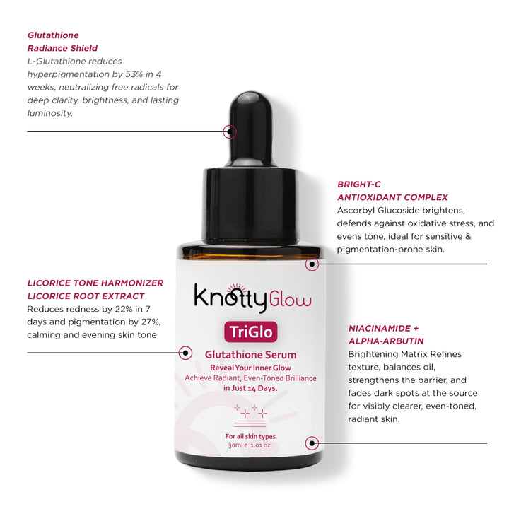 KnottyGlow TriGlo glutathione antioxidant formula for Pakistani skin brightens, evens tone and reduces discoloration