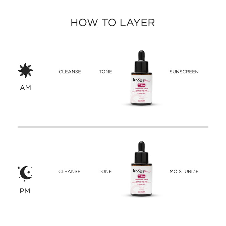 How to layer TriGlo Glutathione Serum: AM cleanse, tone, apply serum, sunscreen; PM cleanse, tone, serum, moisturize