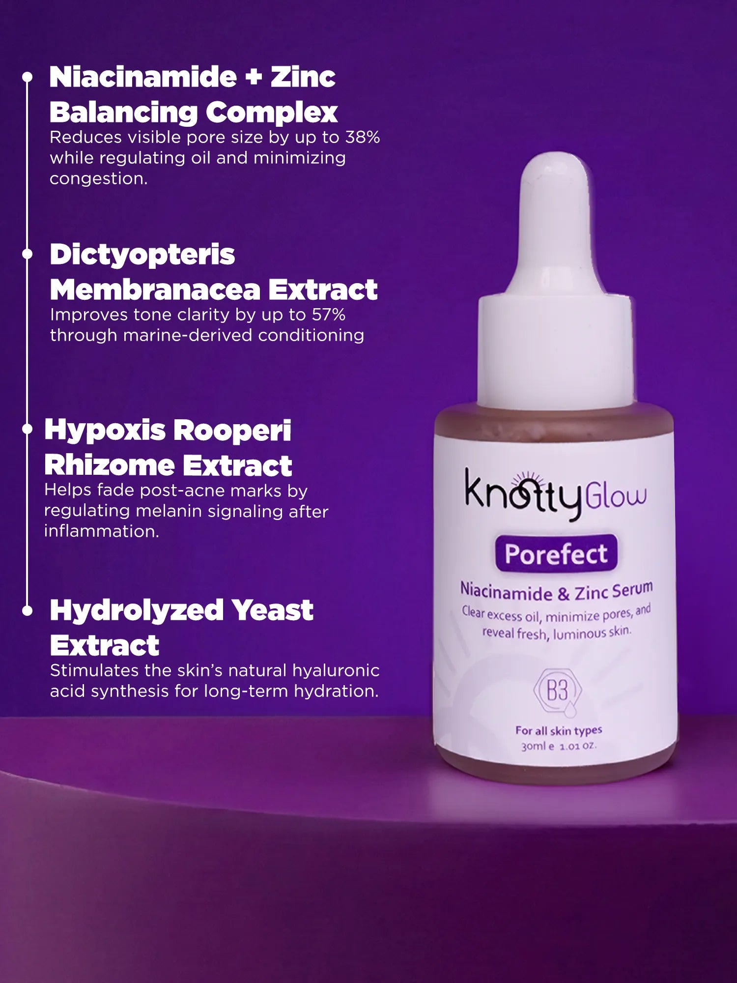 Niacinamide and zinc skincare serum formulated to regulate sebum, improve skin clarity, and help reduce post acne marks.