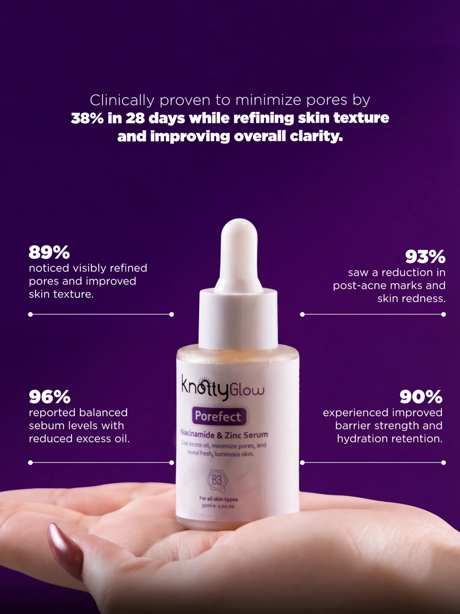  Niacinamide serum helping control excess oil and refine the appearance of pores