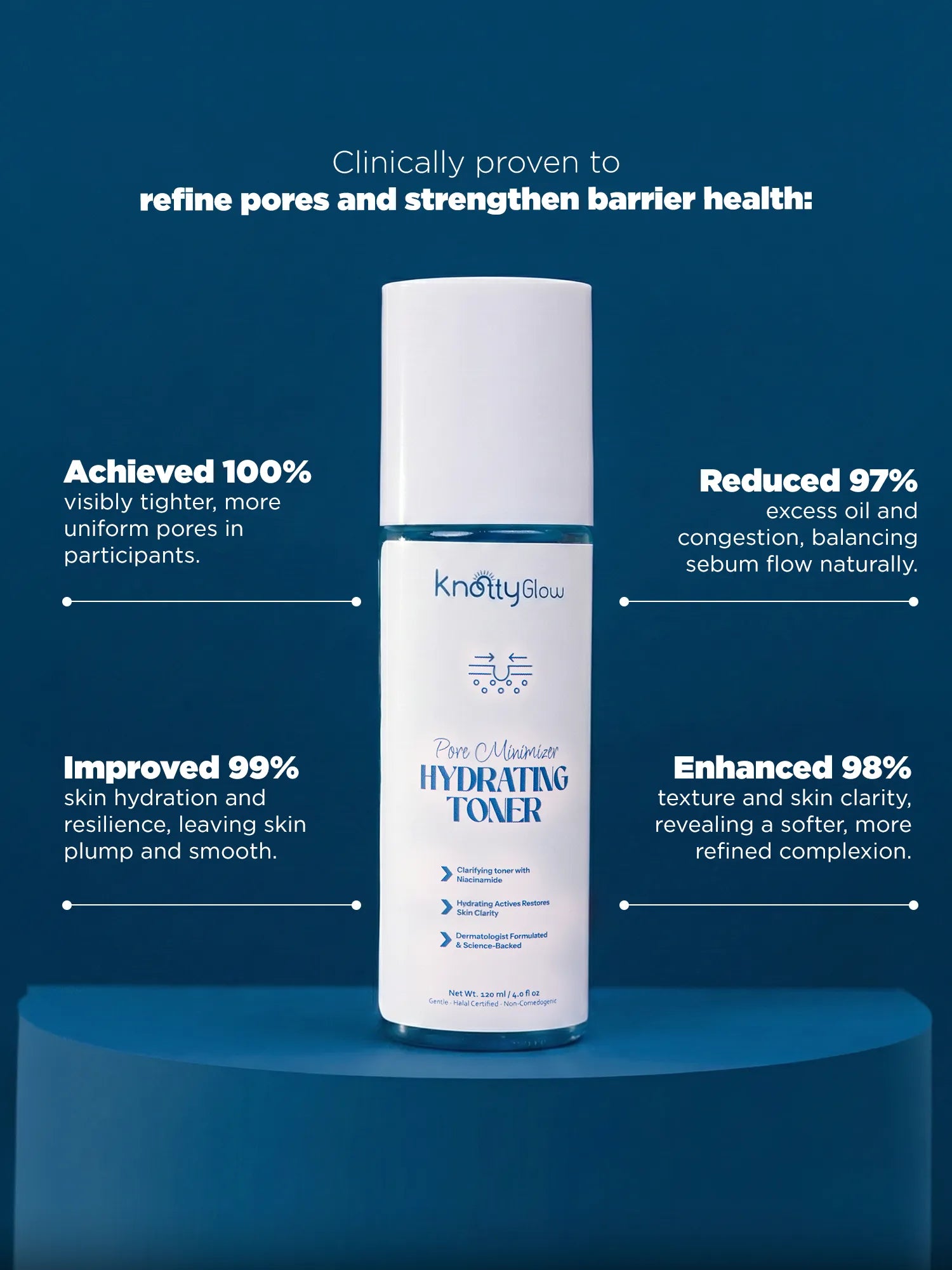Hydrating toner designed to refine pores and improve overall skin texture