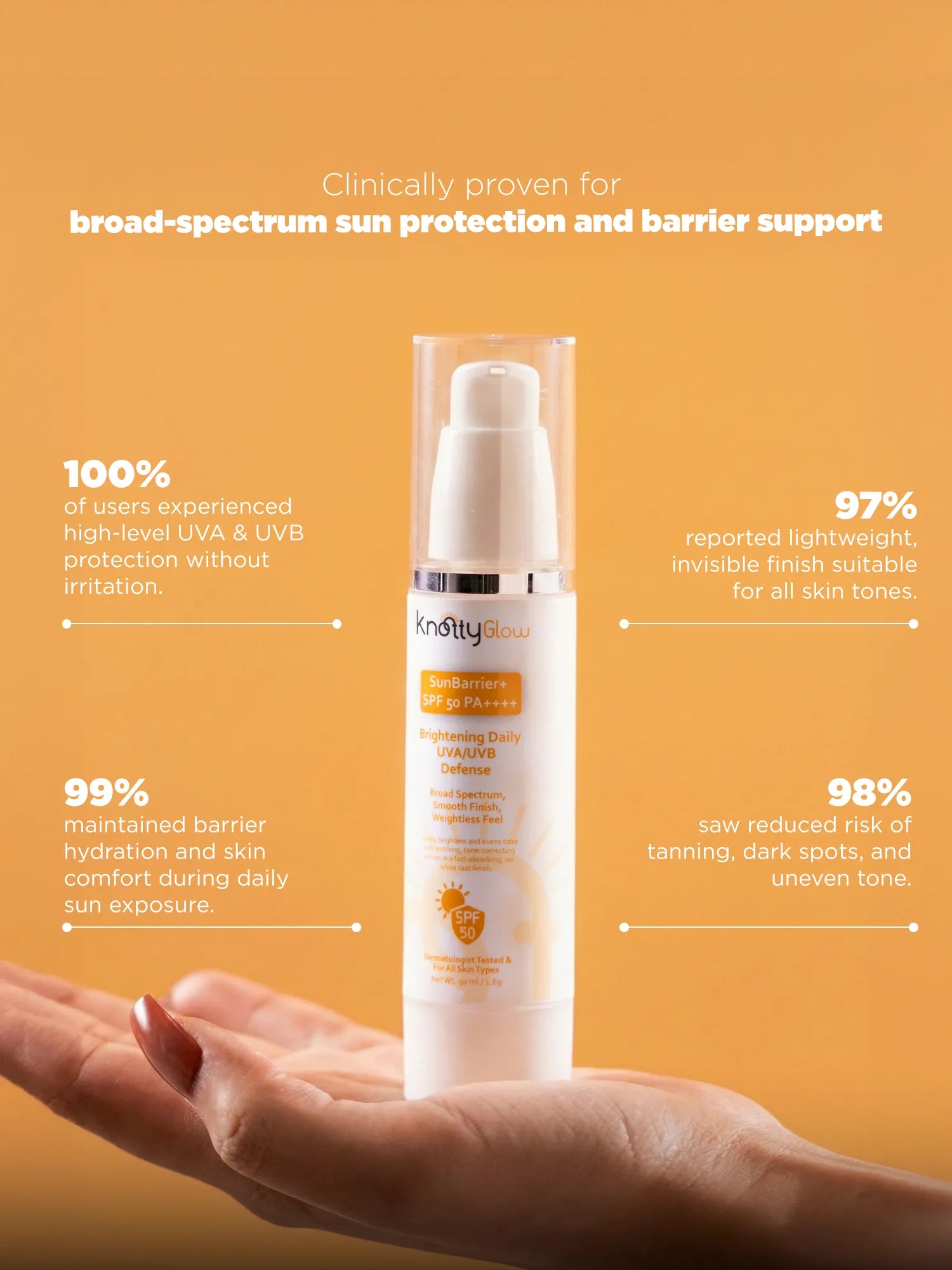 Broad-spectrum SPF 50 sunscreen protecting skin from UVA UVB while maintaining hydration
